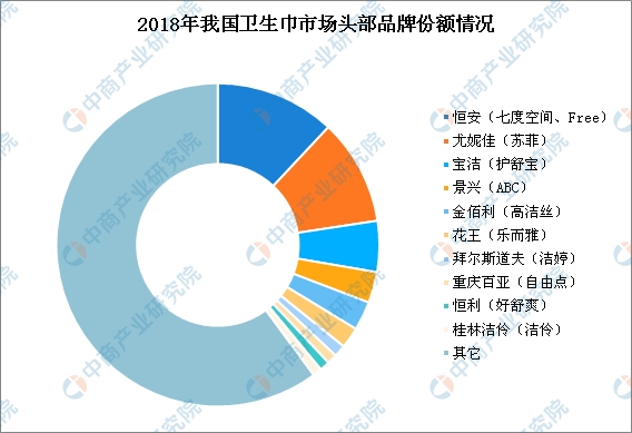 港澳新闻 第356页