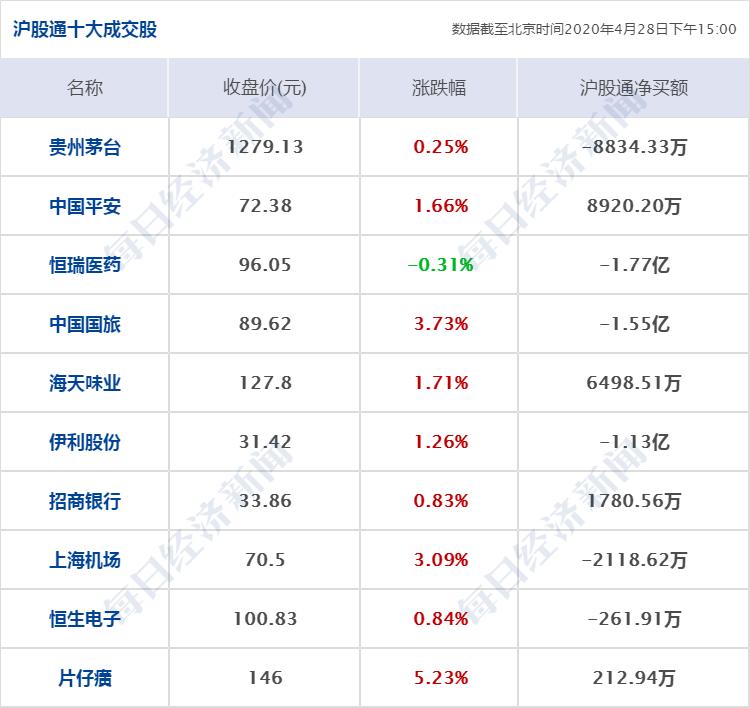 热点生活 第328页