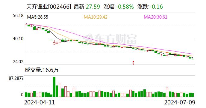 第1891页