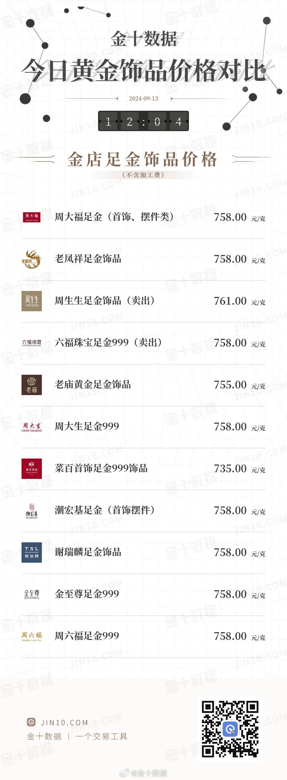 游戏专题 第308页