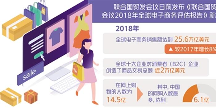 2025年4月 第835页
