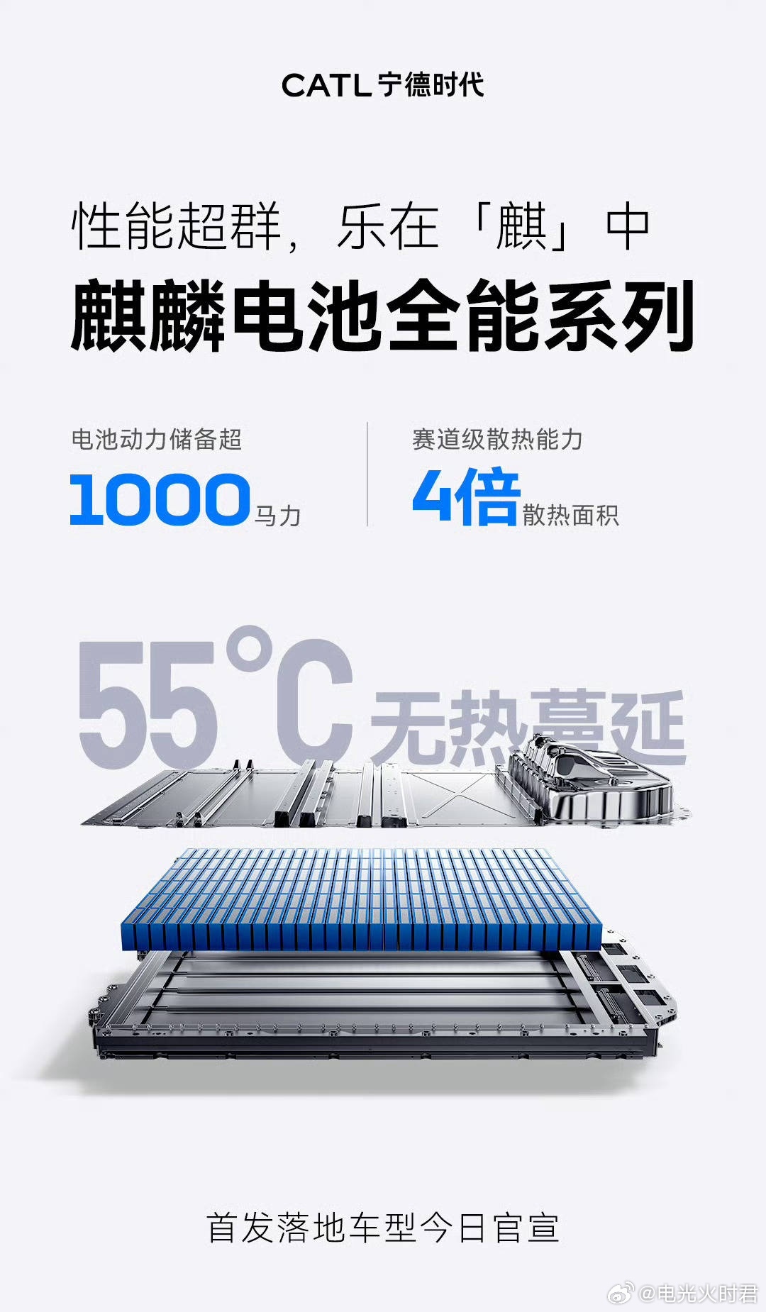 2025年4月 第796页