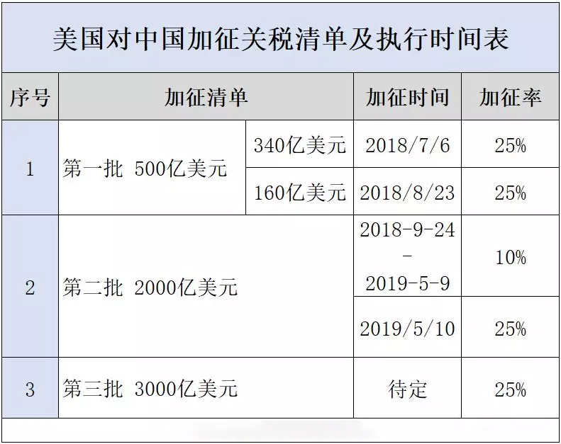 地方新闻 第295页