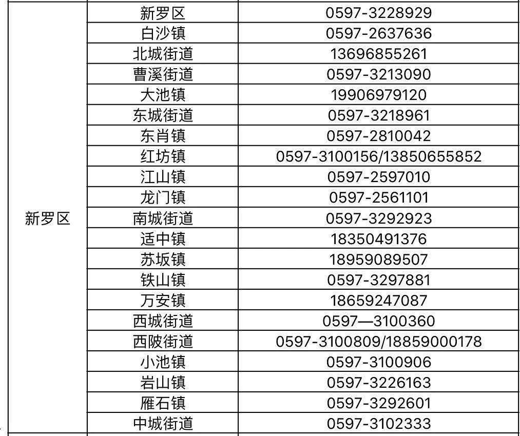 地方新闻 第294页