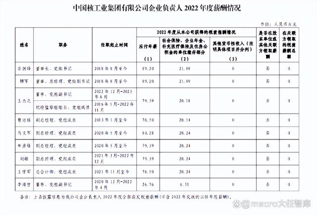 游戏专题 第277页