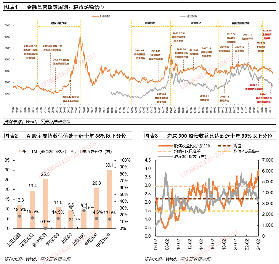游戏专题 第276页