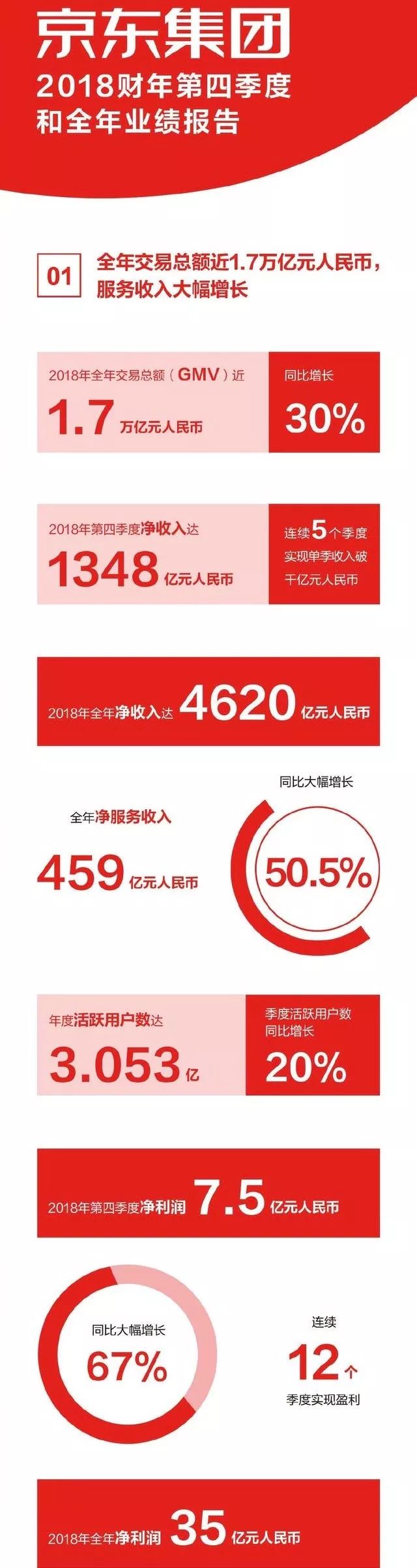 赤炼猛女 第3页
