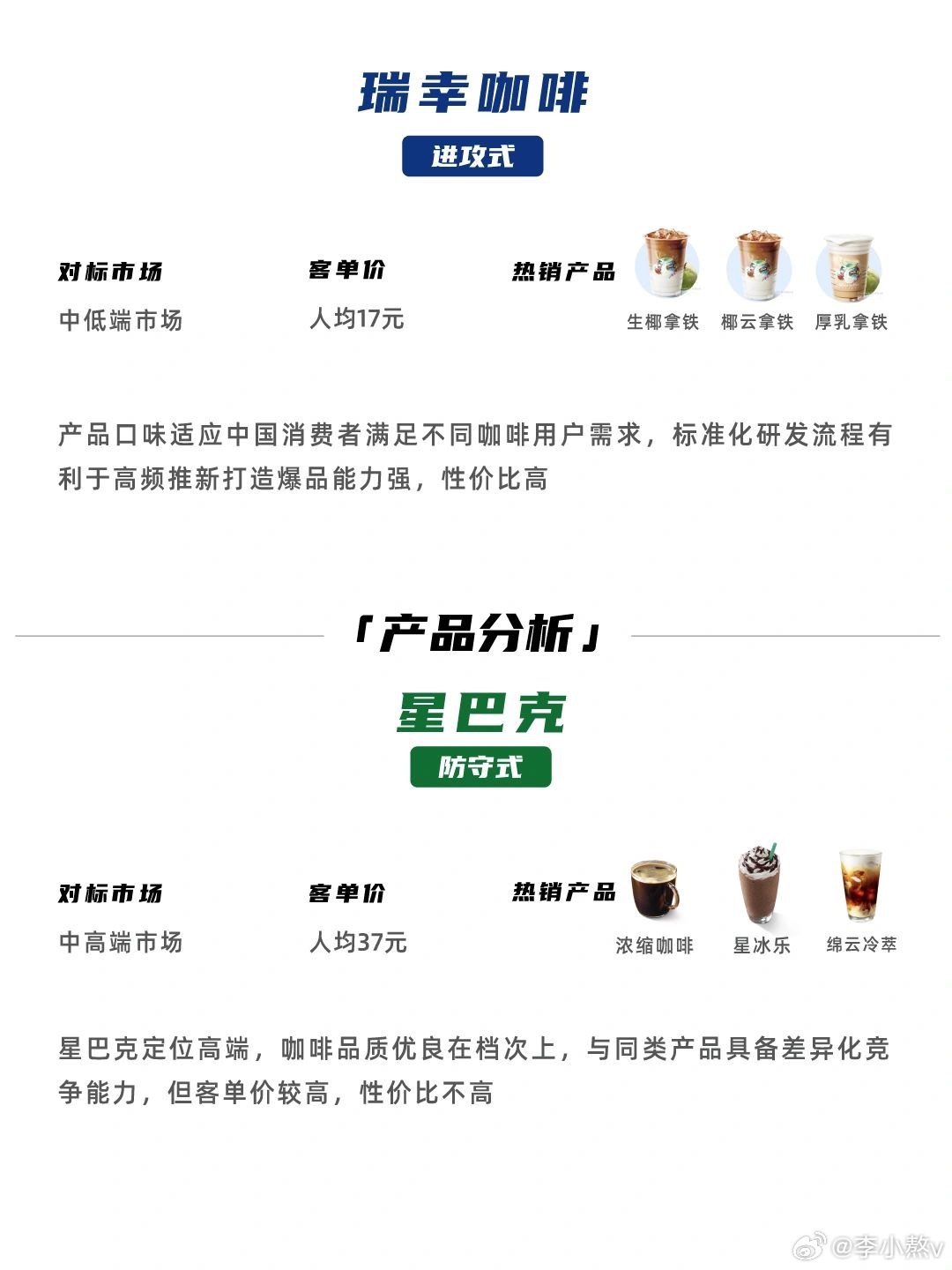 如何解决星巴克价格过高问题