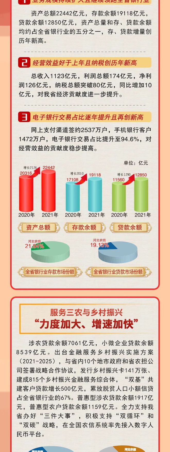 建设经济强省，迈向未来的坚实步伐