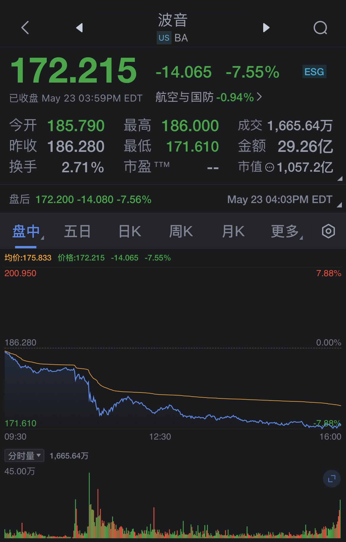 波音业绩，航空巨头的表现与挑战