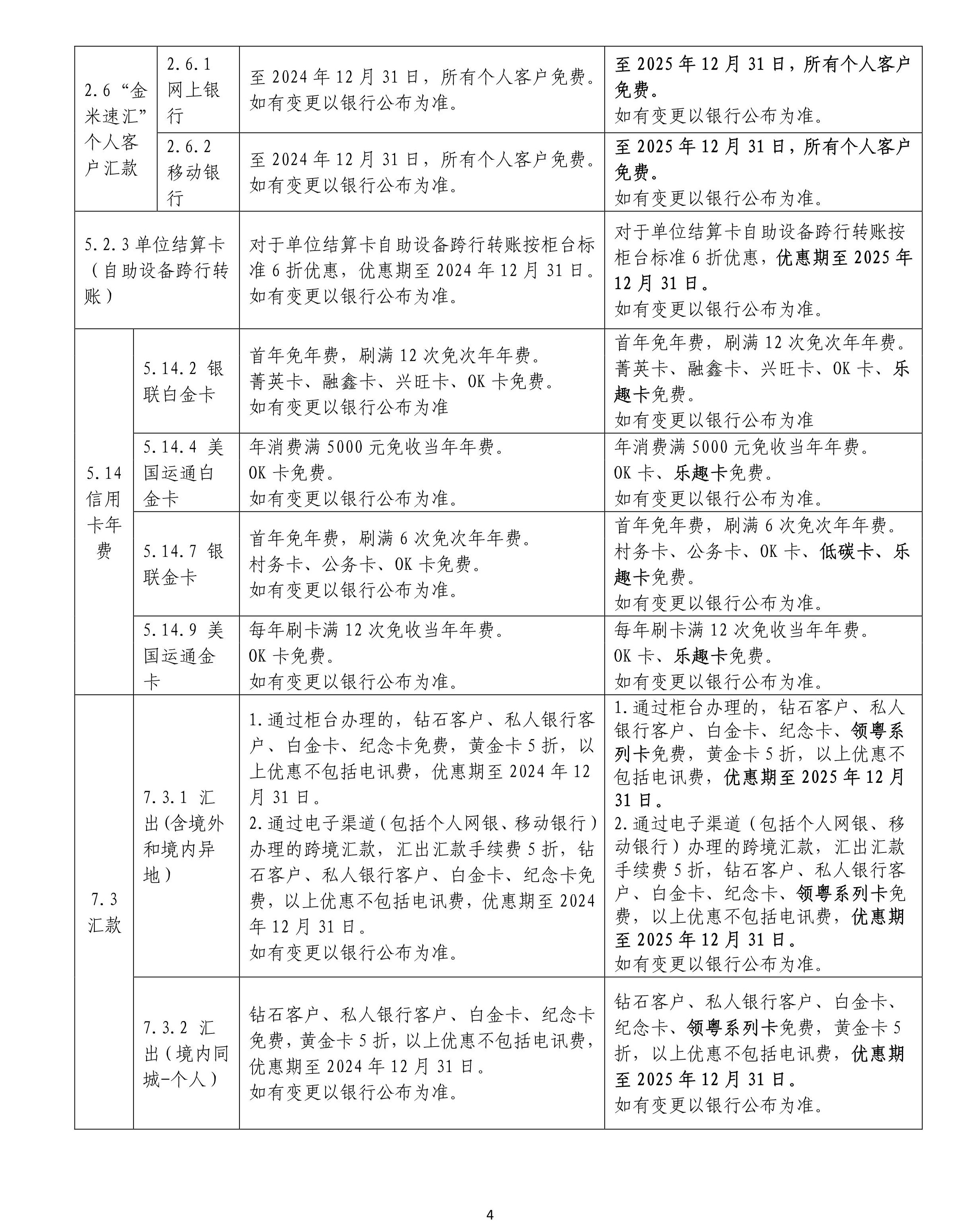 银行收费业务，深度解读与探讨
