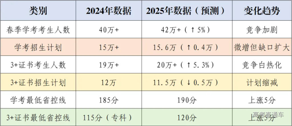 2025年6月26日 第3页