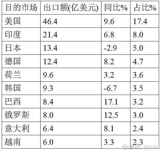 最新资讯 第68页