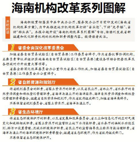 娱乐生活 第3页