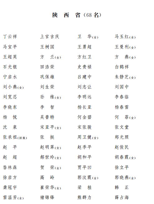 陌上柳絮倾城雪 第6页