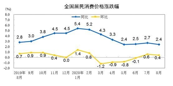 第2348页