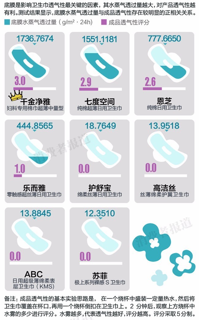 游戏专题 第373页