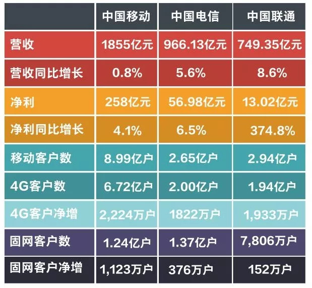 地方新闻 第371页