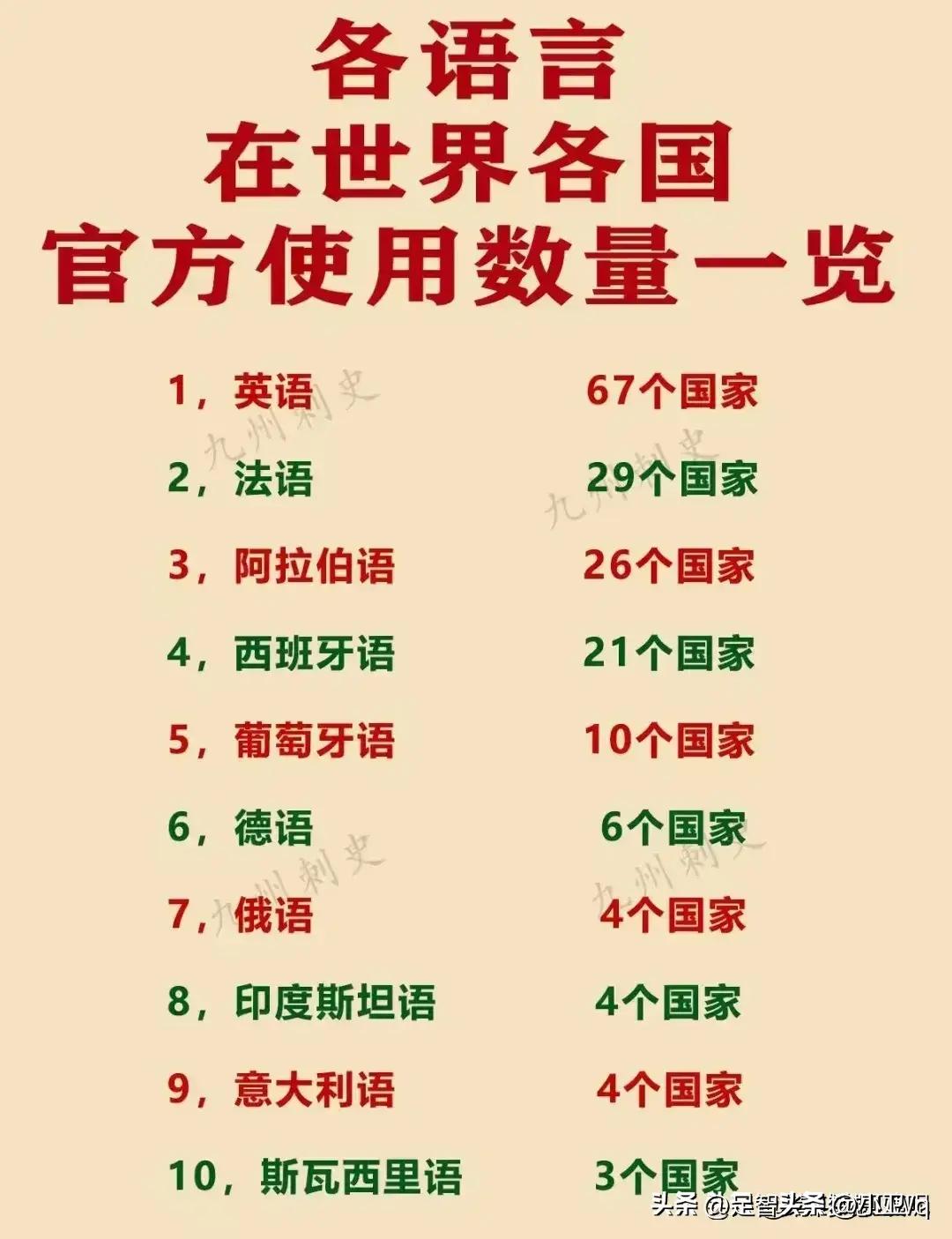 游戏专题 第370页