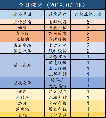 港澳新闻 第361页
