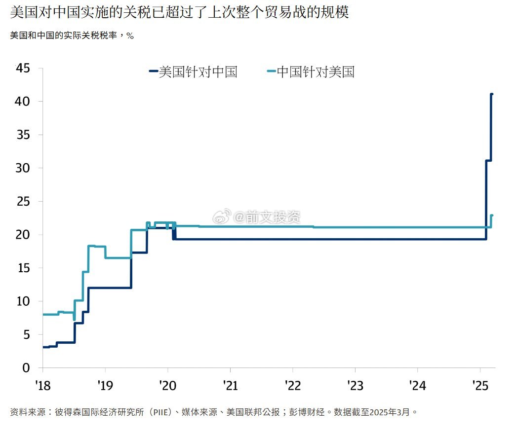 无限◆战火 第3页
