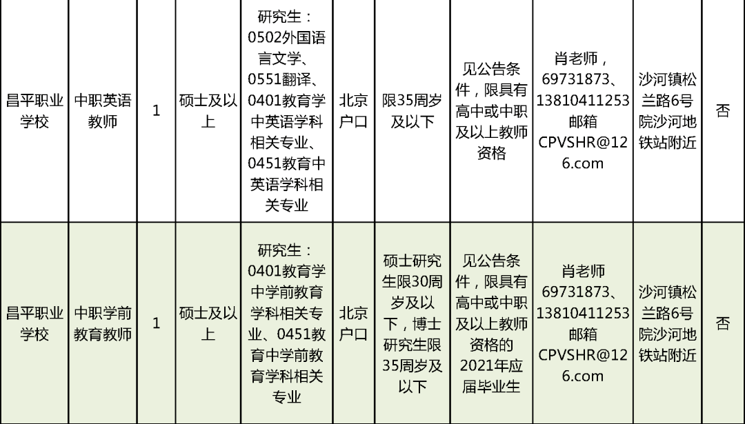 2025年5月10日 第19页