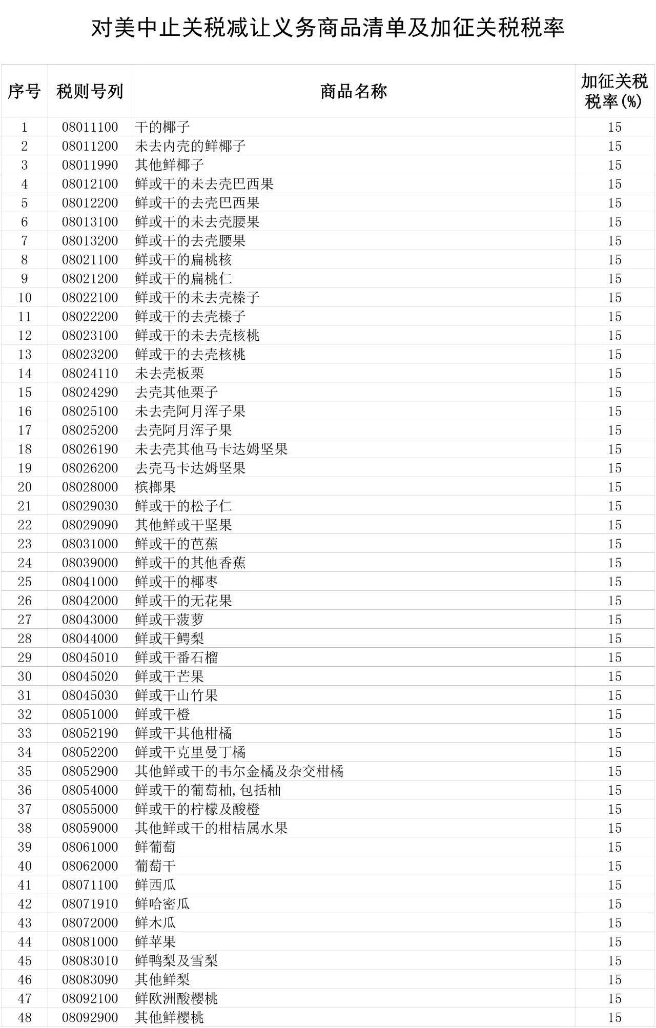 2025年5月14日 第27页