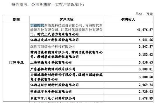 70岁的美团团长突然失业了，人生转折与挑战